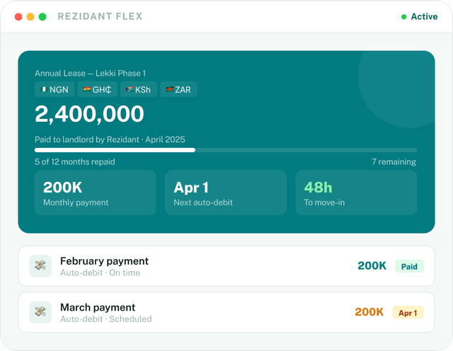 Rezidant Flex dashboard